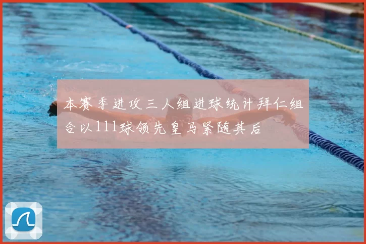 本赛季进攻三人组进球统计拜仁组合以111球领先皇马紧随其后