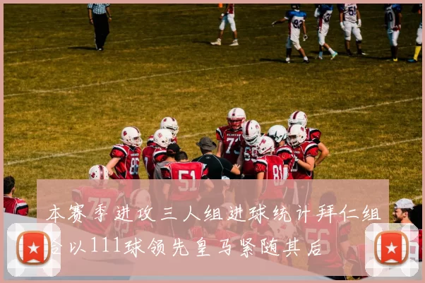 本赛季进攻三人组进球统计拜仁组合以111球领先皇马紧随其后